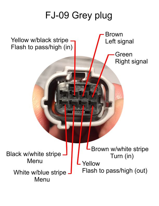 [DIAGRAM] Yamaha Mt 09 Wiring Diagram - MYDIAGRAM.ONLINE